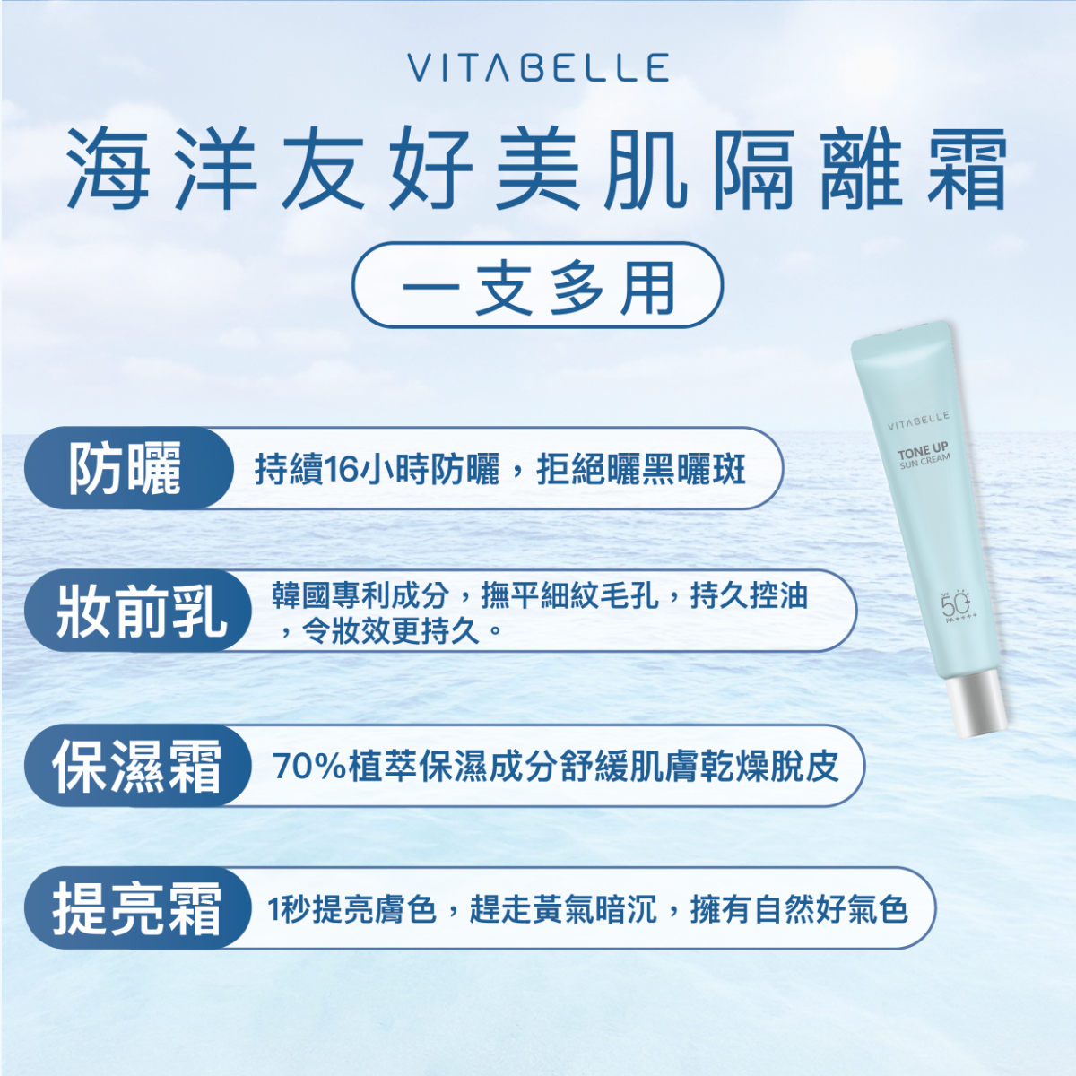 心維雅美肌隔離霜 SPF 50+ PA++++